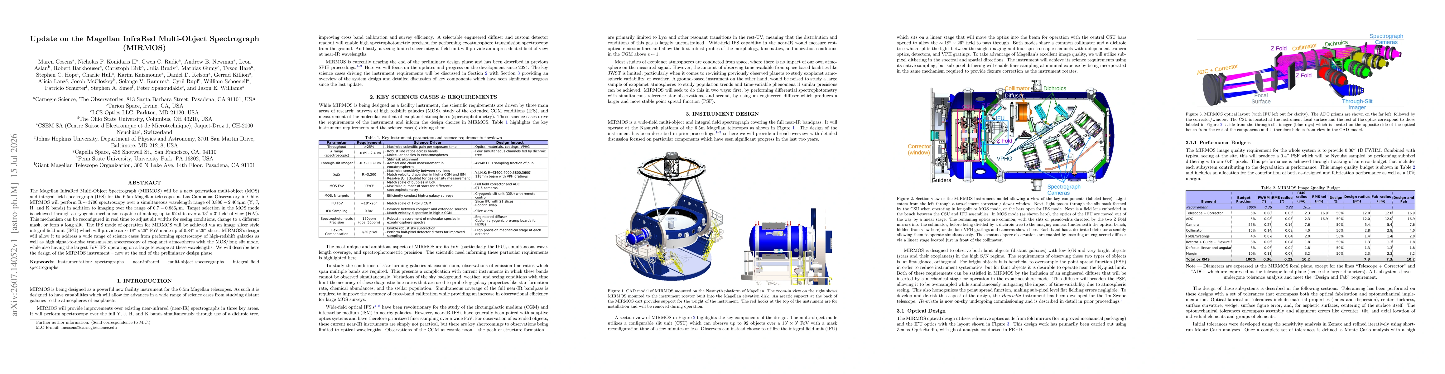 Thumbnail for Update on the Magellan InfraRed Multi-Object Spectrograph (MIRMOS)