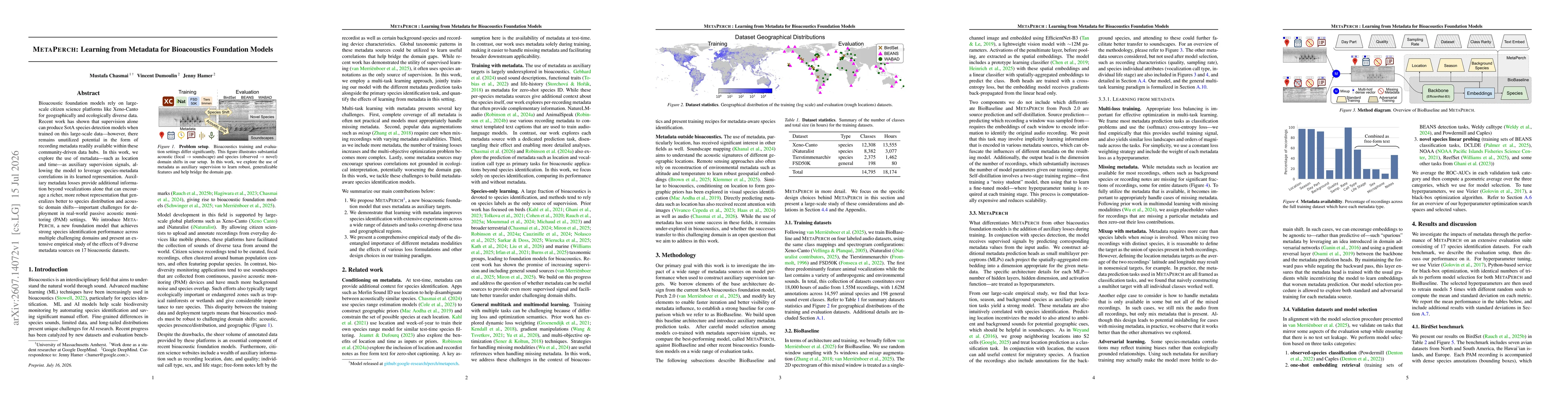 Thumbnail for MetaPerch: Learning from metadata for bioacoustics foundation models