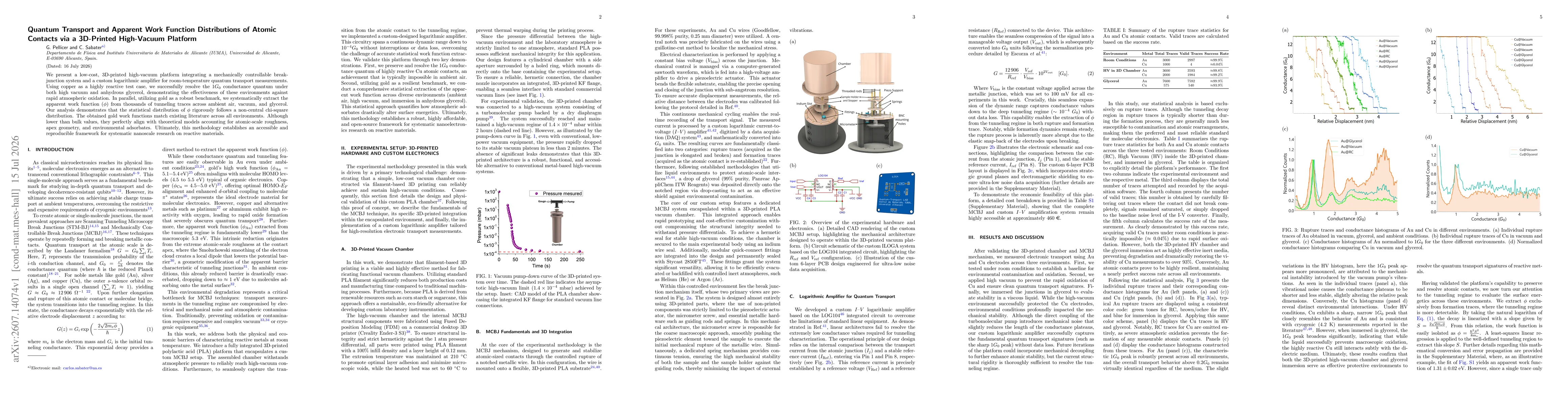 Thumbnail for Quantum Transport and Apparent Work Function Distributions of Atomic Contacts via a 3D-Printed High-Vacuum Platform