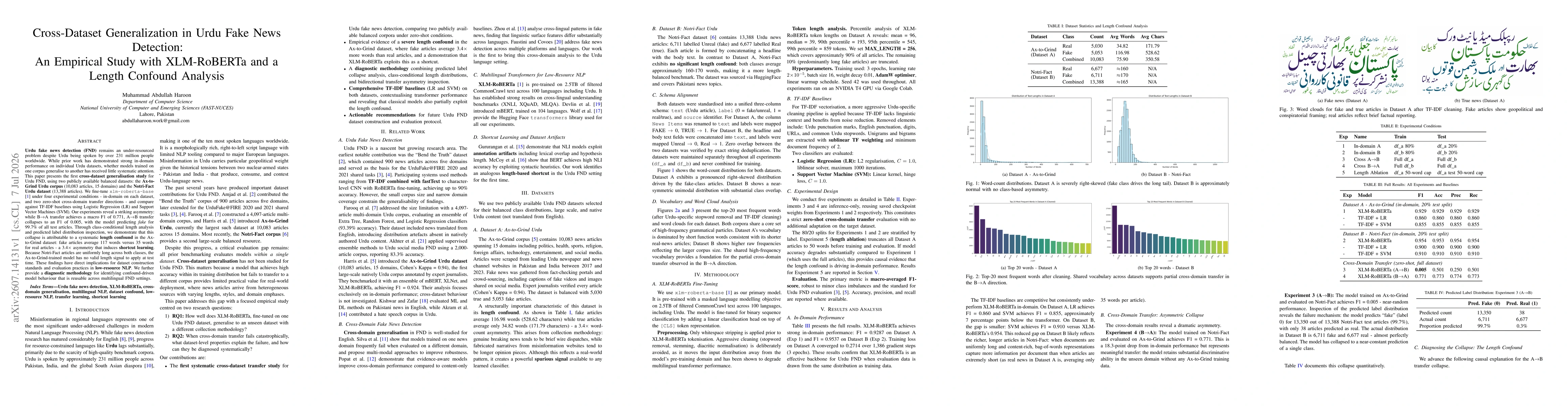 Thumbnail for Cross-Dataset Generalization in Urdu Fake News Detection: An Empirical Study with XLM-RoBERTa and a Length Confound Analysis