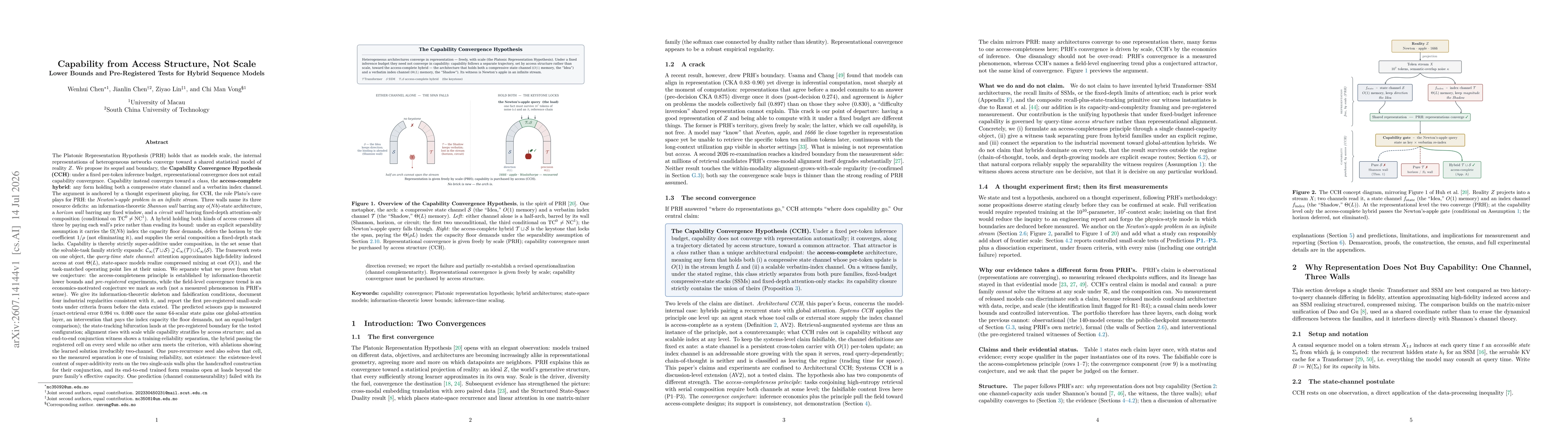 Thumbnail for Capability from Access Structure, Not Scale: Lower Bounds and Pre-Registered Tests for Hybrid Sequence Models