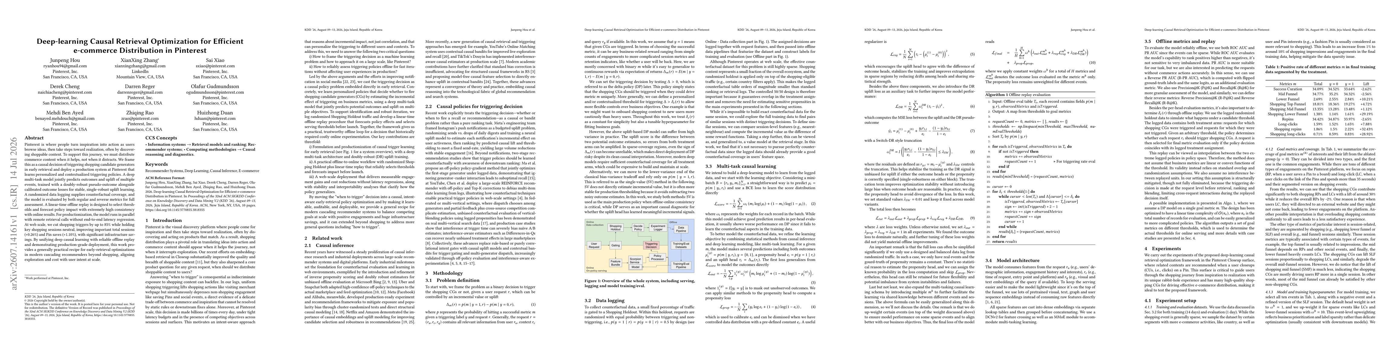 Thumbnail for Deep-learning Causal Retrieval Optimization for Efficient e-commerce Distribution in Pinterest