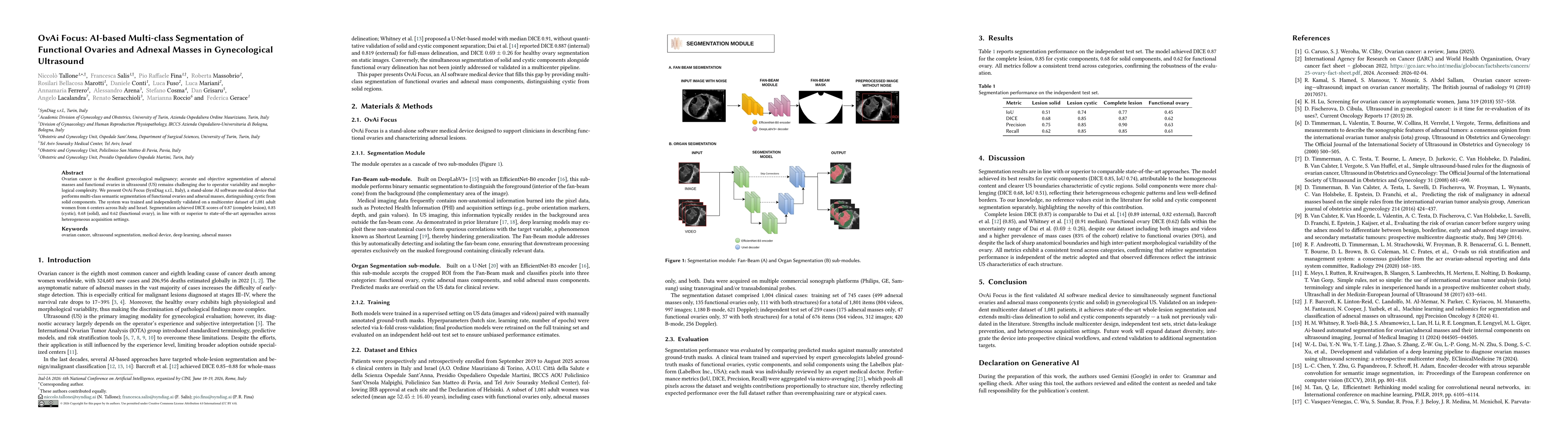 Thumbnail for OvAi Focus: AI-based Multi-class Segmentation of Functional Ovaries and Adnexal Masses in Gynecological Ultrasound