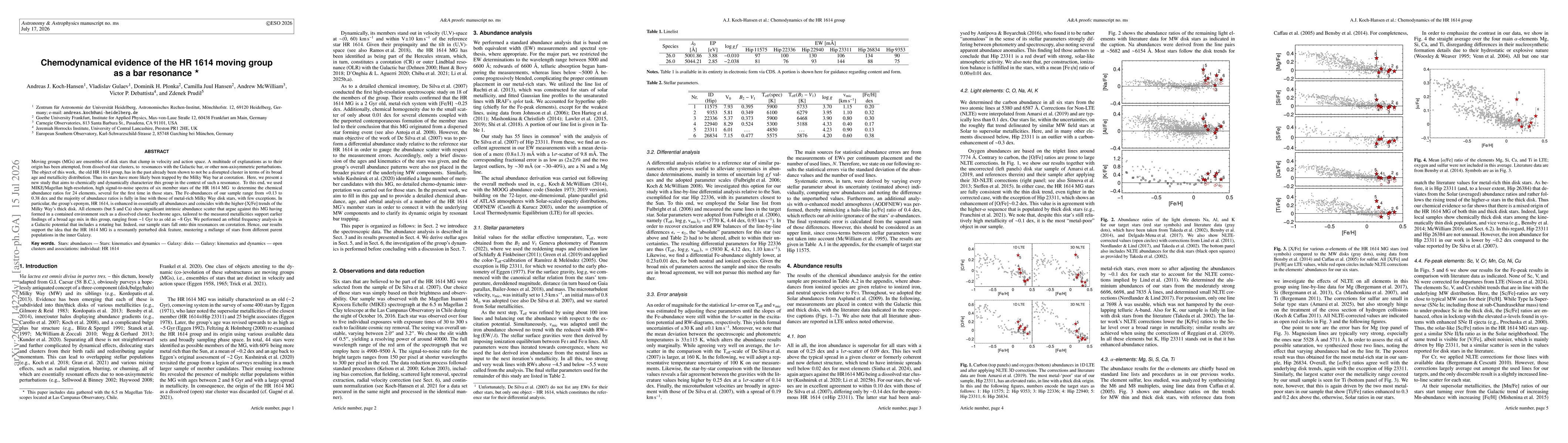 Thumbnail for Chemodynamical evidence of the HR 1614 moving group as a bar resonance