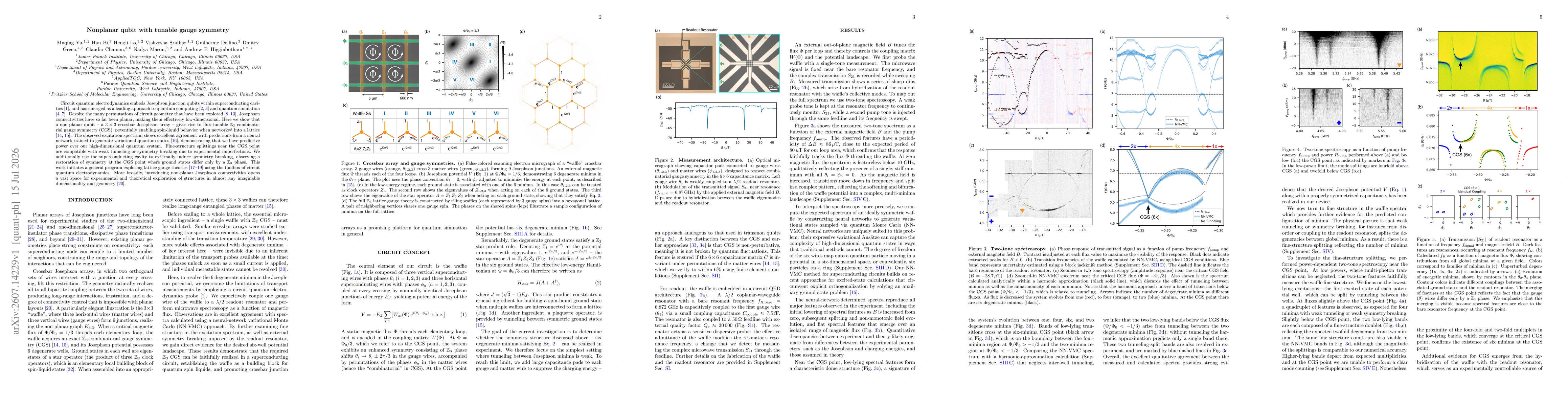 Thumbnail for Nonplanar qubit with tunable gauge symmetry