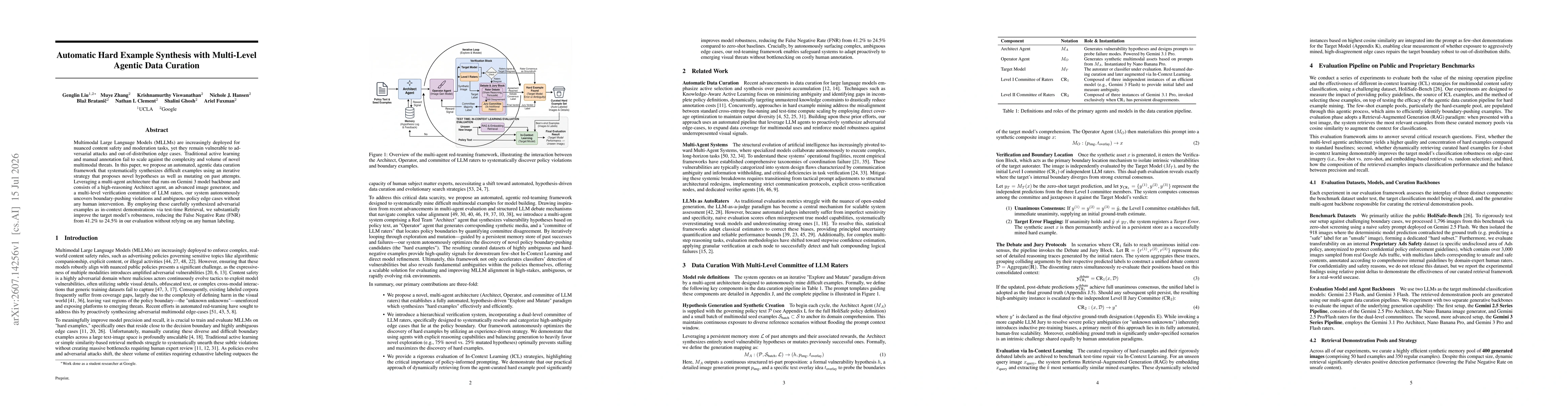 Thumbnail for Automatic Hard Example Synthesis with Multi-Level Agentic Data Curation