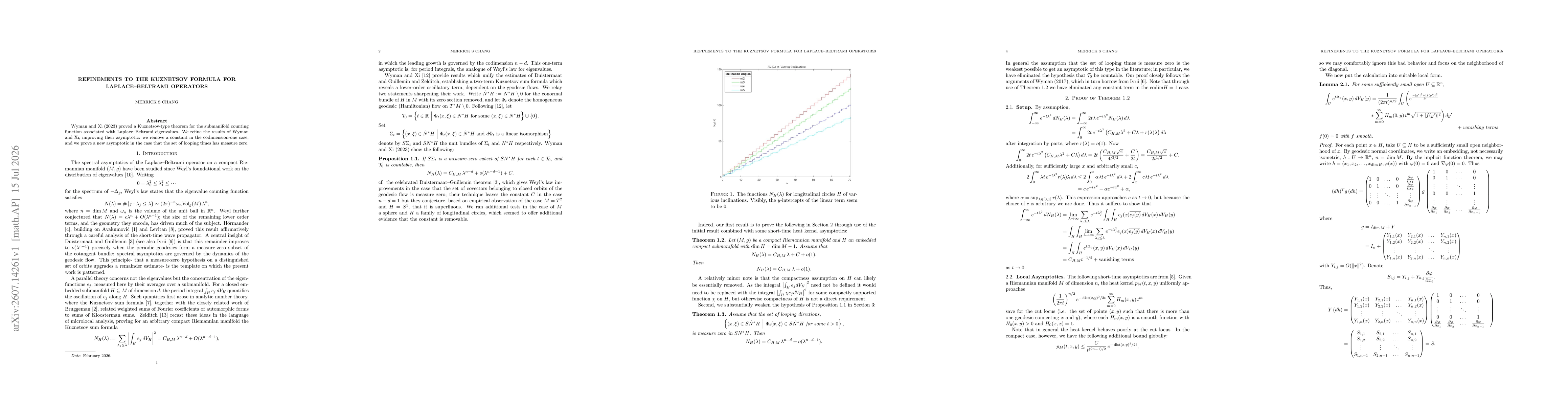 Thumbnail for Refinements to the Kuznetsov Formula for Laplace-Beltrami Operators
