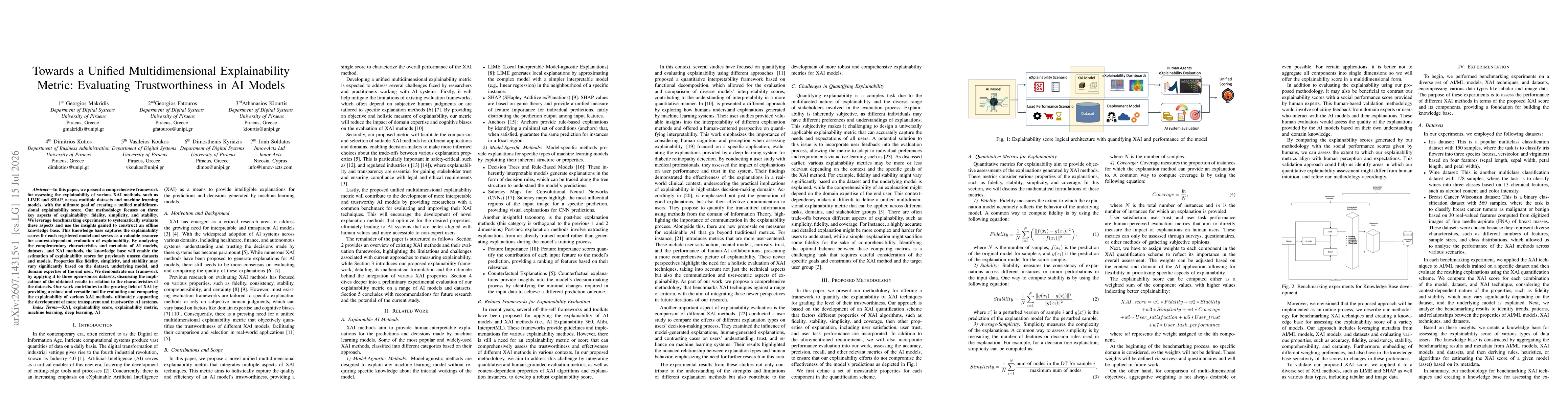 Thumbnail for Towards a Unified Multidimensional Explainability Metric: Evaluating Trustworthiness in AI Models