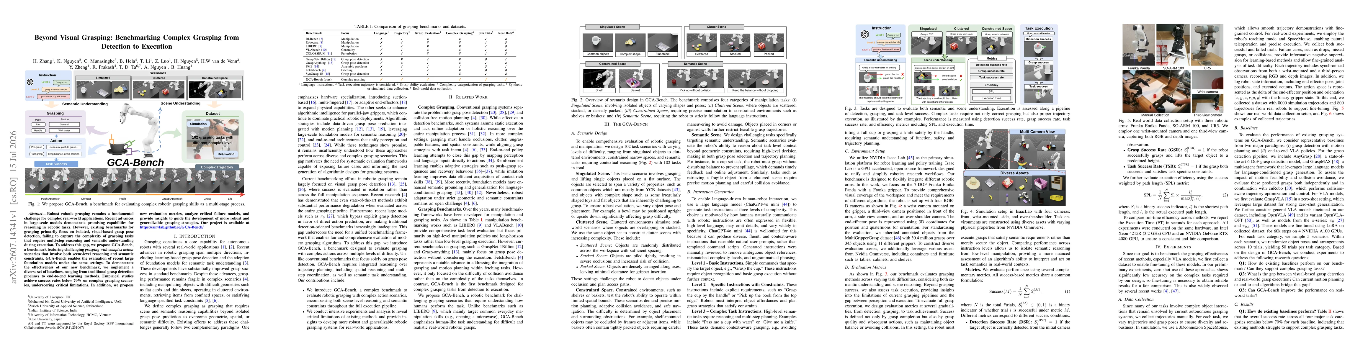 Thumbnail for Beyond Visual Grasping: Benchmarking Complex Grasping from Detection to Execution