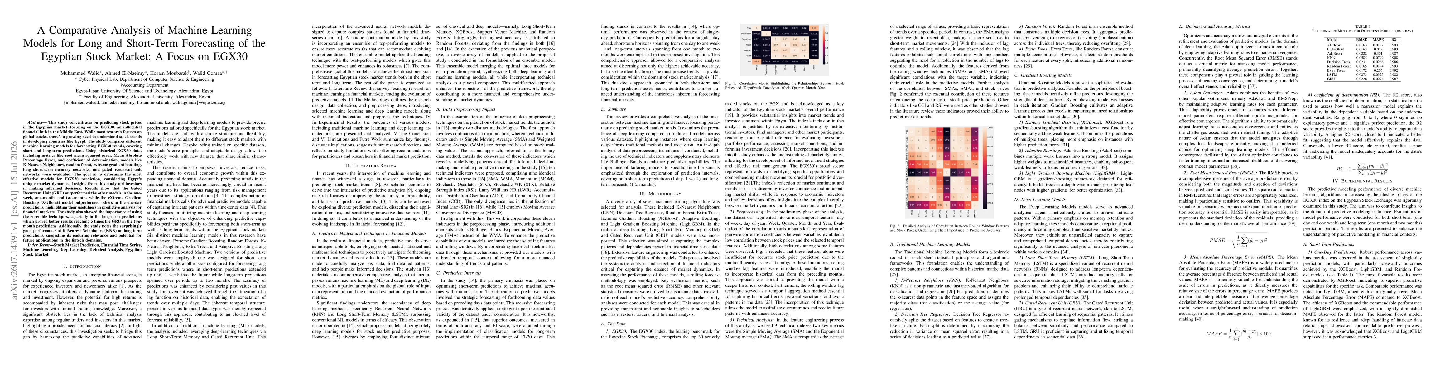 Thumbnail for A Comparative Analysis of Machine Learning Models for Long and Short-Term Forecasting of the Egyptian Stock Market: A Focus on EGX30