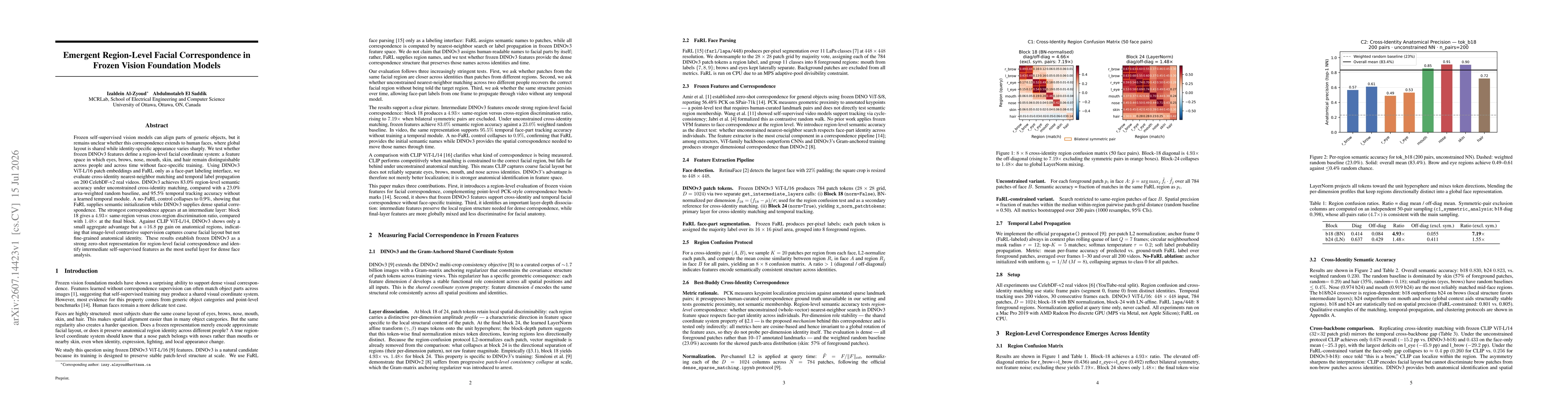 Thumbnail for Emergent Region-Level Facial Correspondence in Frozen Vision Foundation Models