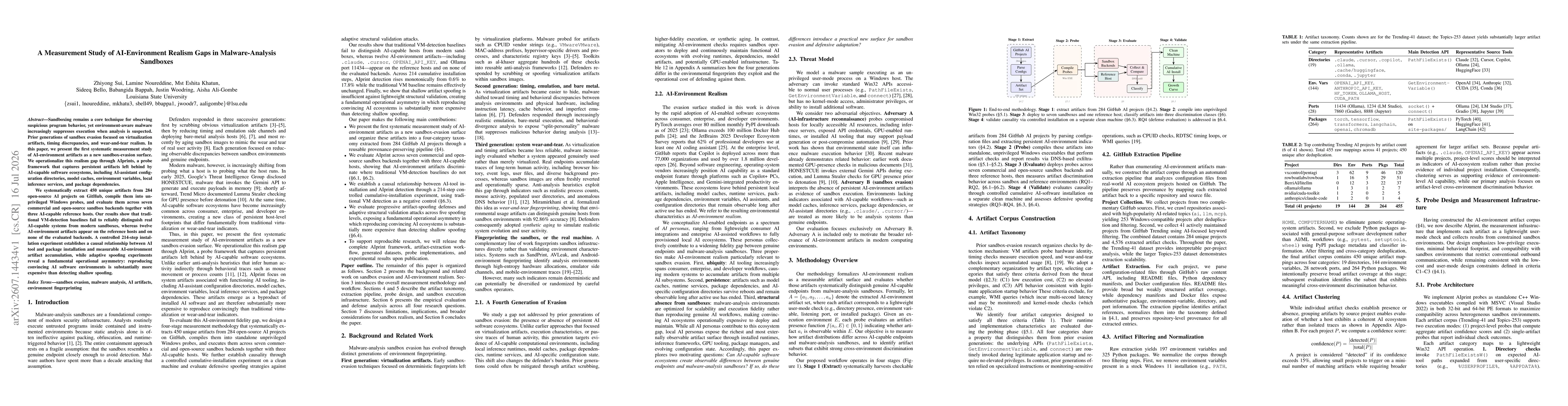 Thumbnail for A Measurement Study of AI-Environment Realism Gaps in Malware-Analysis Sandboxes