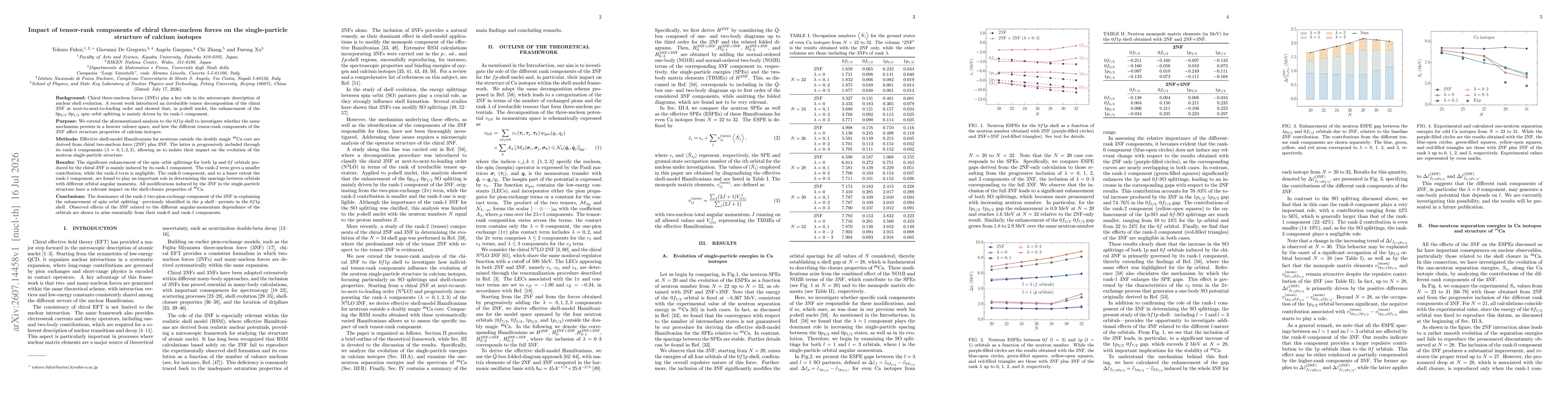Thumbnail for Impact of tensor-rank components of chiral three-nucleon forces on the single-particle structure of calcium isotopes