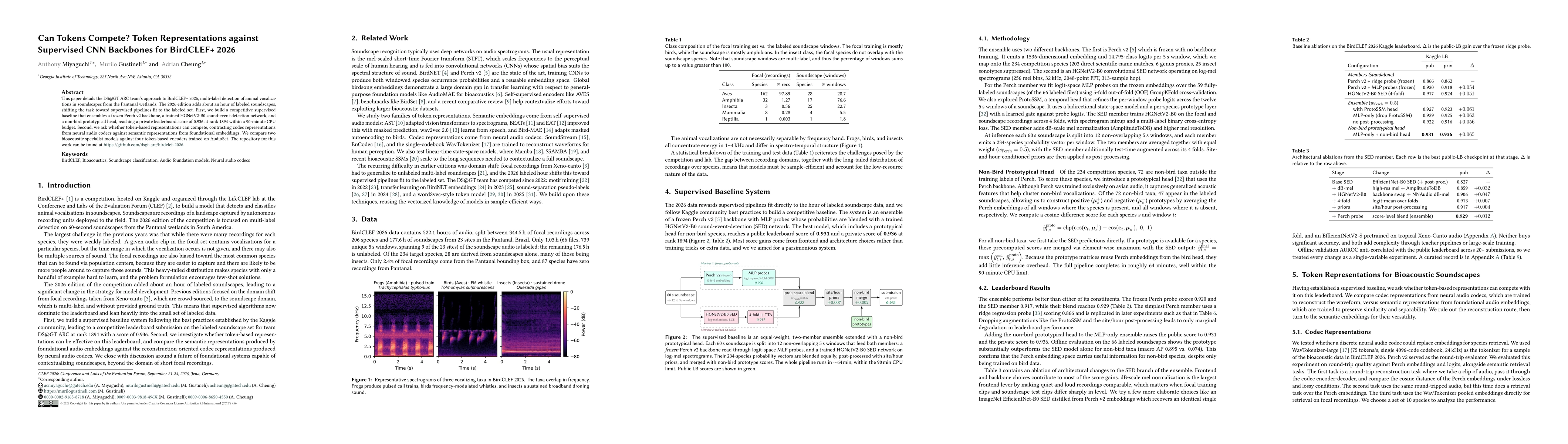 Thumbnail for Can Tokens Compete? Token Representations against Supervised CNN Backbones for BirdCLEF+ 2026