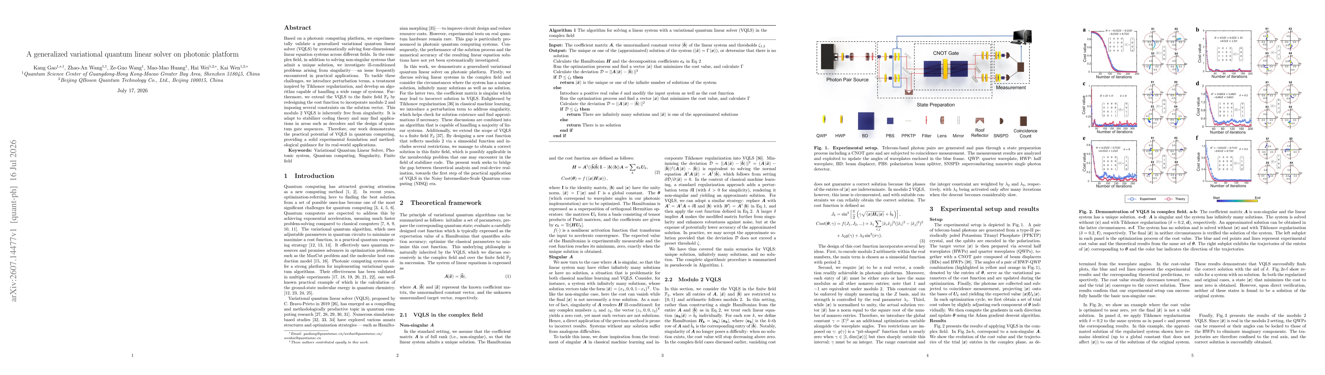 Thumbnail for A generalized variational quantum linear solver on photonic platform
