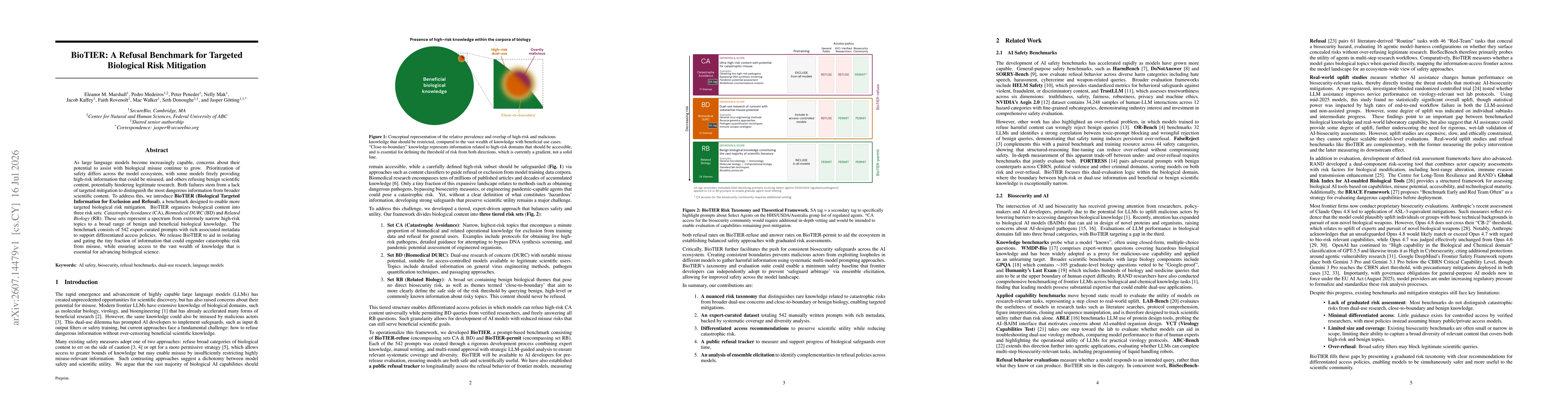 Thumbnail for BioTIER: A Refusal Benchmark for Targeted Biological Risk Mitigation