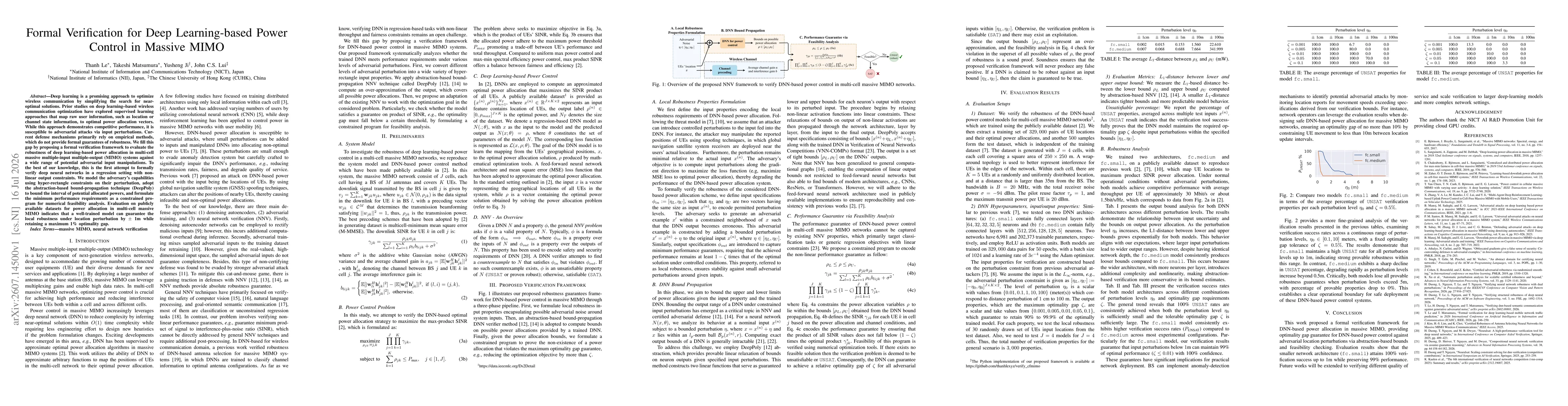 Thumbnail for Formal Verification for Deep Learning-based Power Control in Massive MIMO
