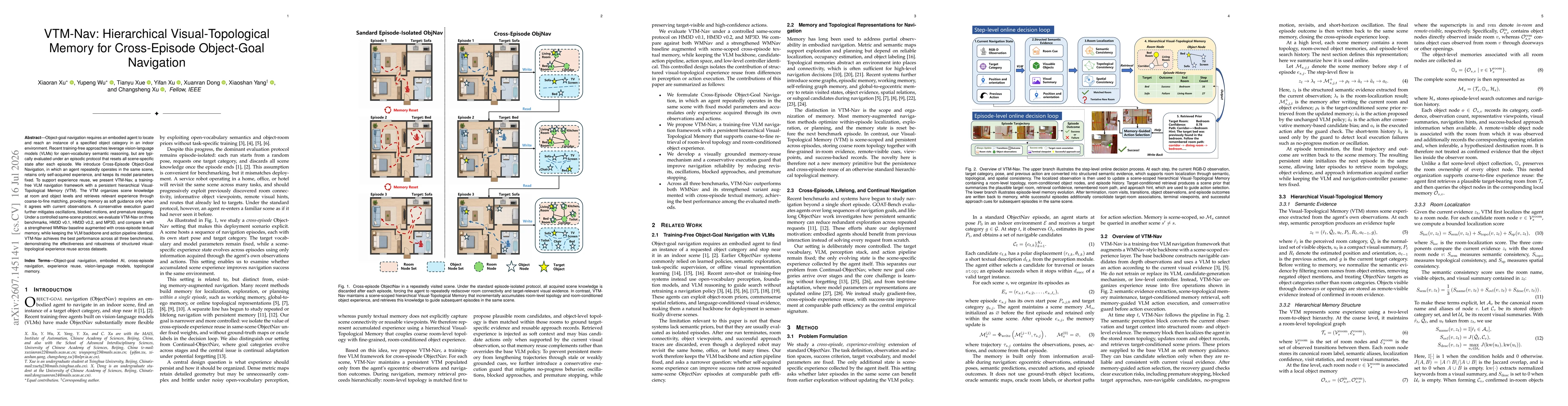 Thumbnail for VTM-Nav: Hierarchical Visual-Topological Memory for Cross-Episode Object-Goal Navigation