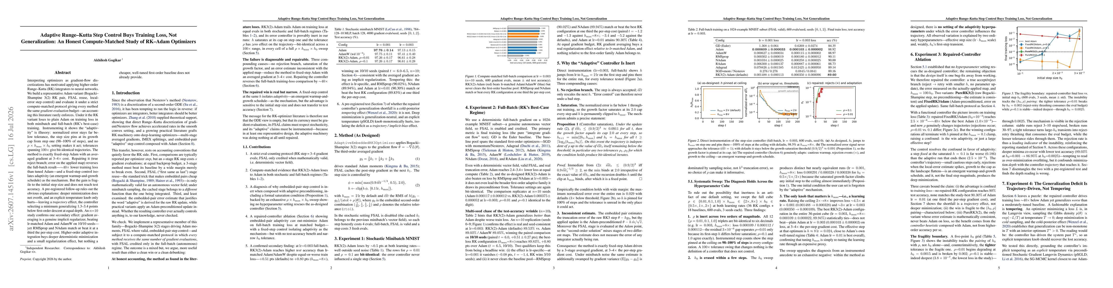 Thumbnail for Adaptive Runge-Kutta Step Control Buys Training Loss, Not Generalization: An Honest Compute-Matched Study of RK-Adam Optimizers