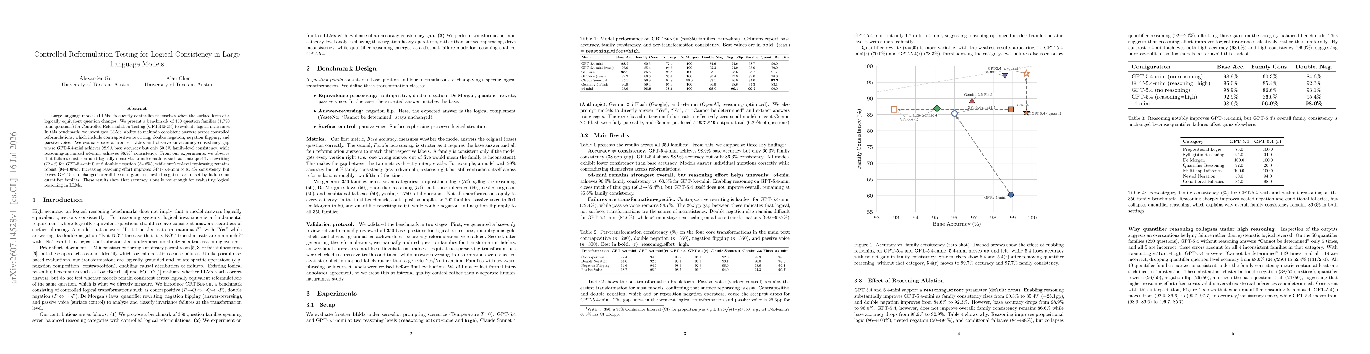 Thumbnail for Controlled Reformulation Testing for Logical Consistency in Large Language Models