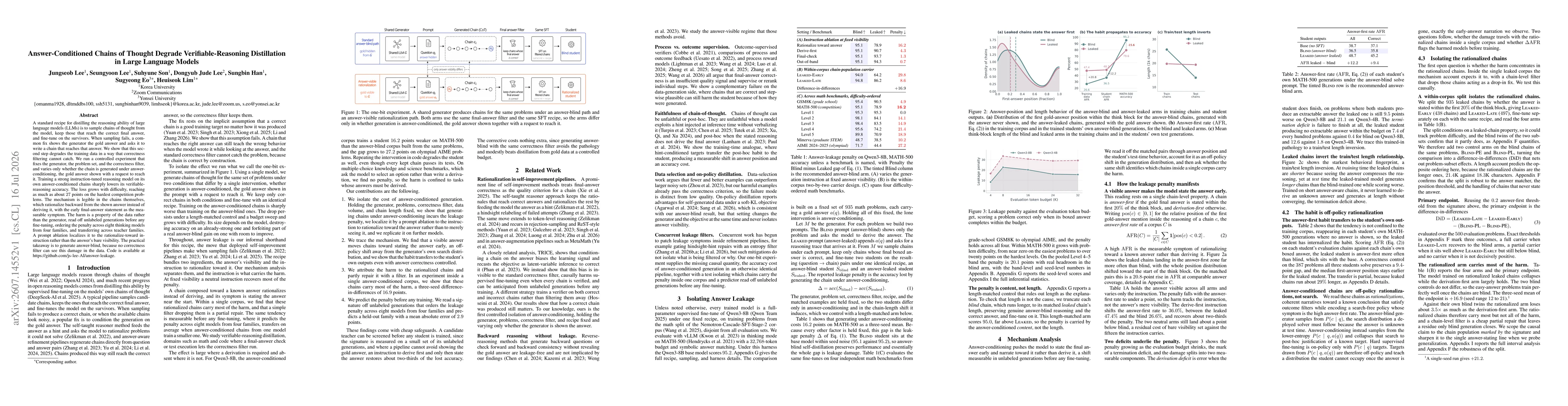 Thumbnail for Answer-Conditioned Chains of Thought Degrade Verifiable-Reasoning Distillation in Large Language Models