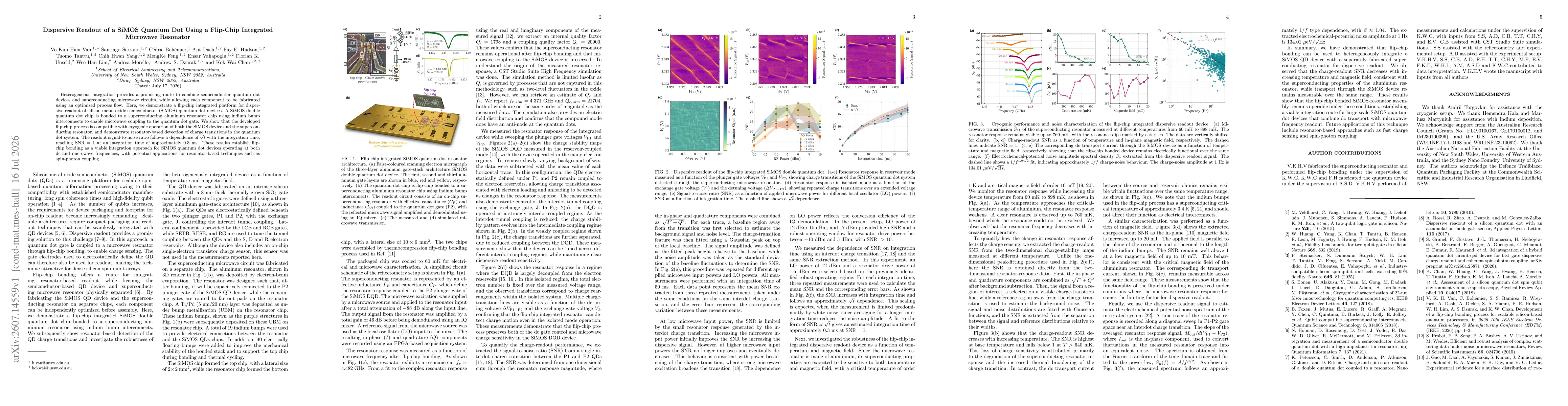 Thumbnail for Dispersive Readout of a SiMOS Quantum Dot Using a Flip-Chip Integrated Microwave Resonator