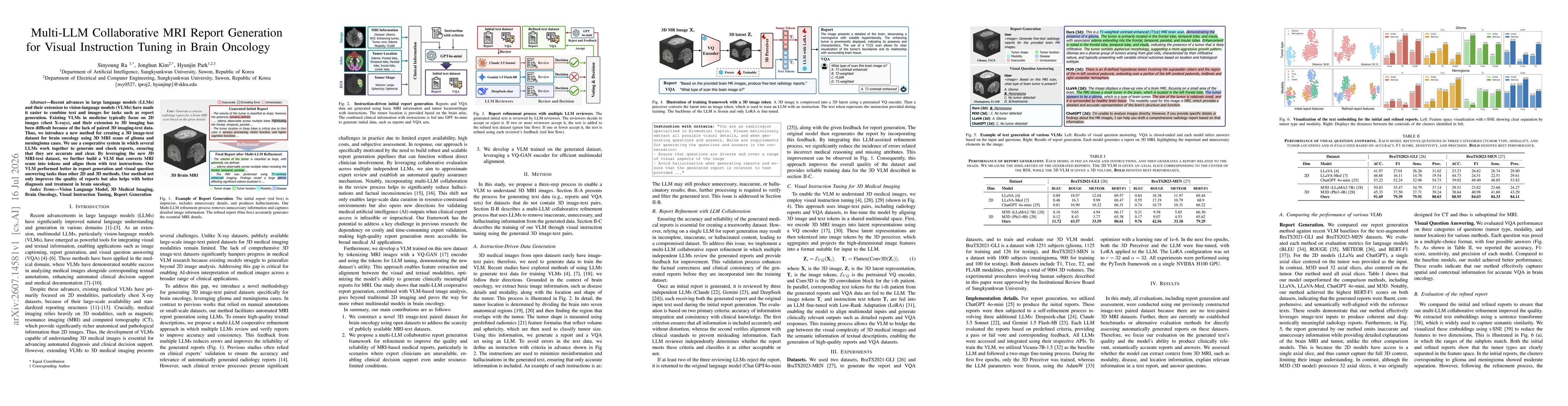 Thumbnail for Multi-LLM Collaborative MRI Report Generation for Visual Instruction Tuning in Brain Oncology