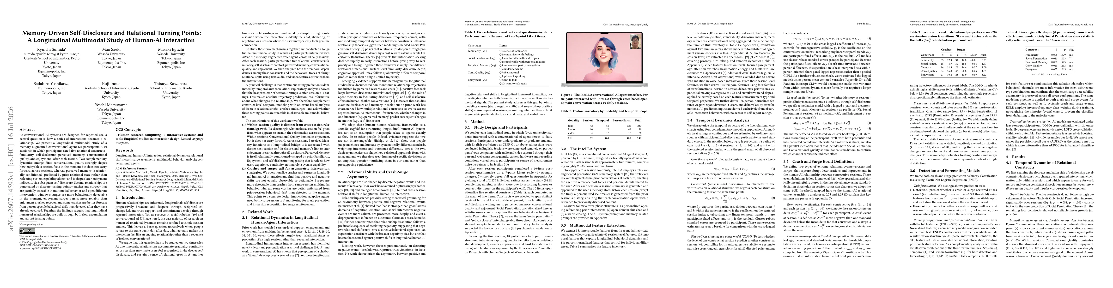 Thumbnail for Memory-Driven Self-Disclosure and Relational Turning Points: A Longitudinal Multimodal Study of Human-AI Interaction