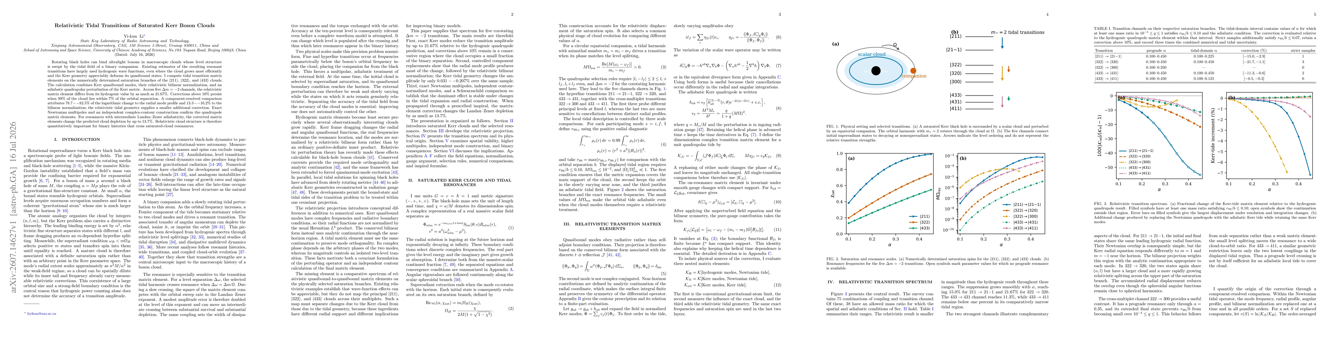 Thumbnail for Relativistic Tidal Transitions of Saturated Kerr Boson Clouds