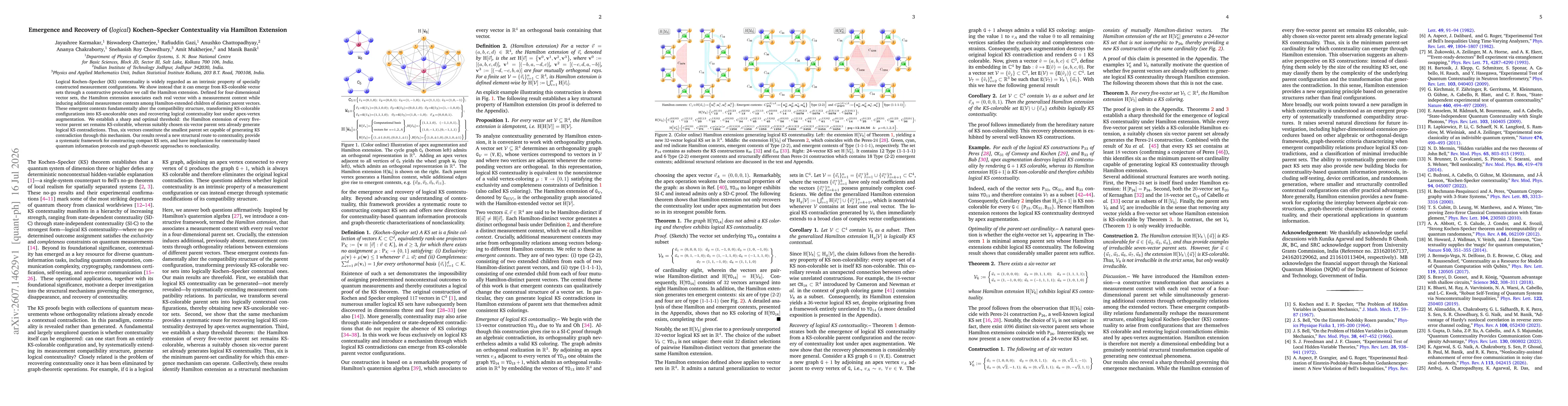 Thumbnail for Emergence and Recovery of (logical) Kochen-Specker Contextuality via Hamilton Extension