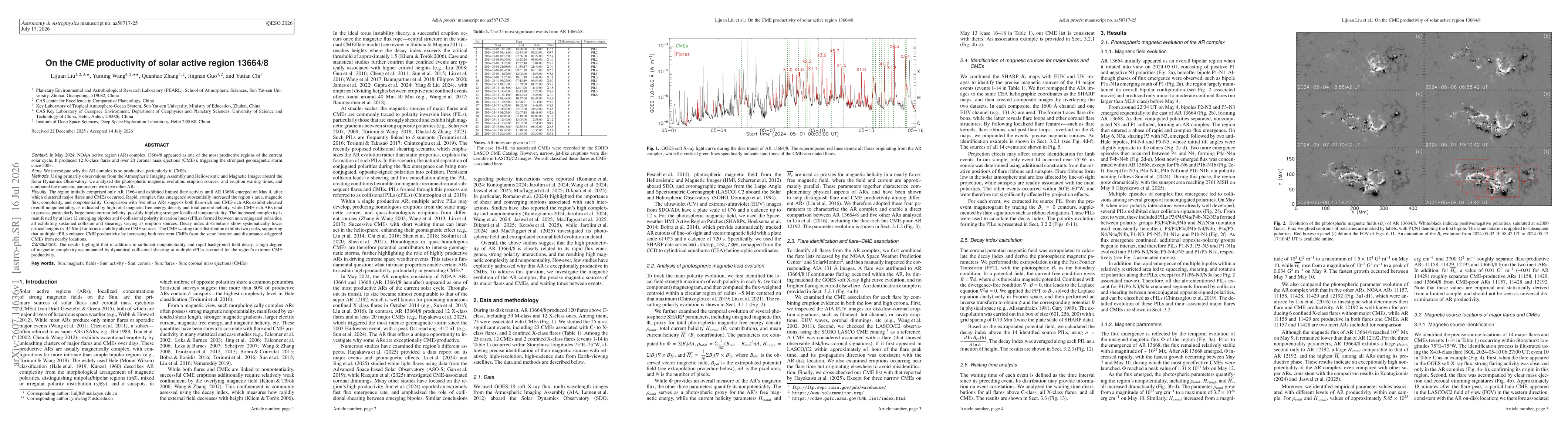 Thumbnail for On the CME productivity of solar active region 13664/8