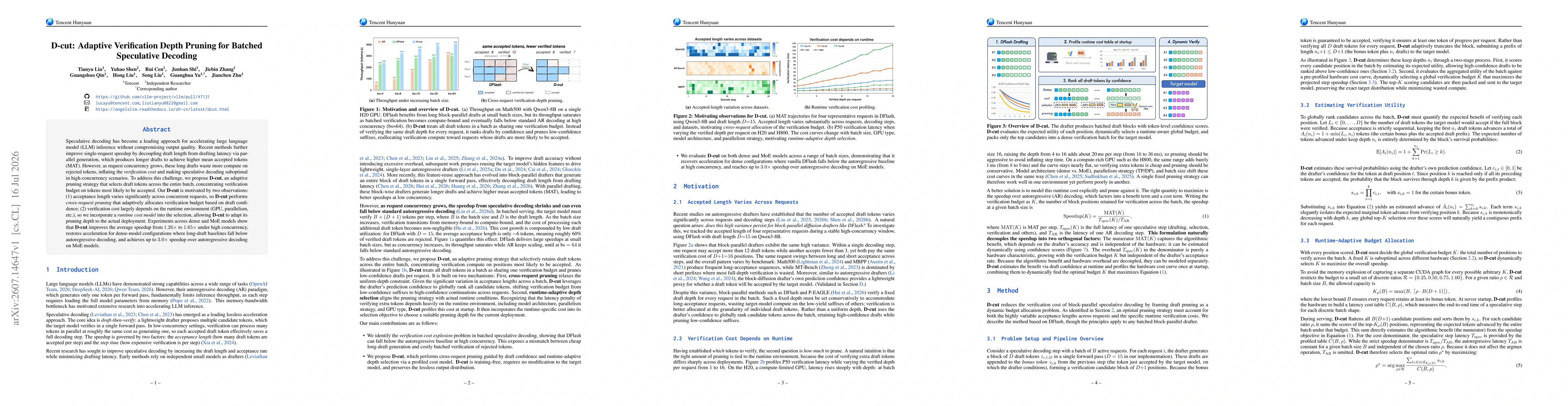 Thumbnail for D-cut: Adaptive Verification Depth Pruning for Batched Speculative Decoding
