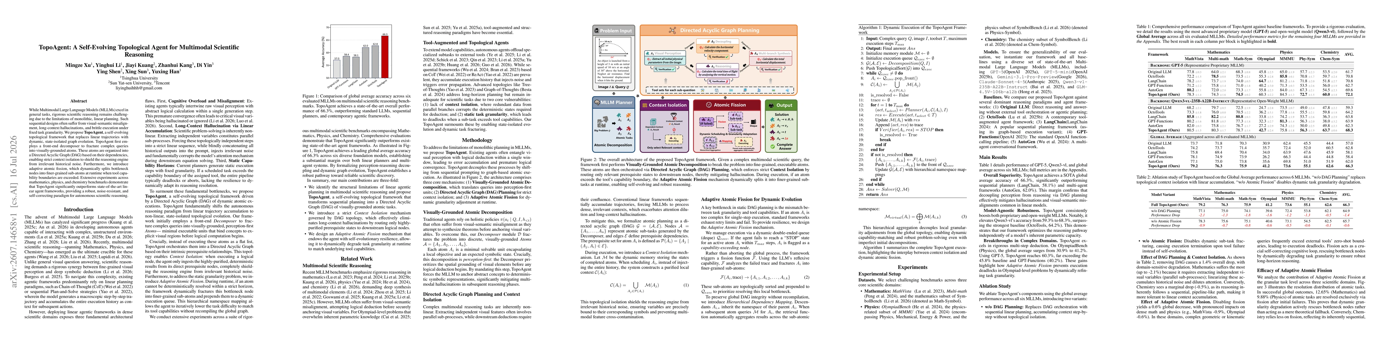 Thumbnail for TopoAgent: A Self-Evolving Topological Agent for Multimodal Scientific Reasoning