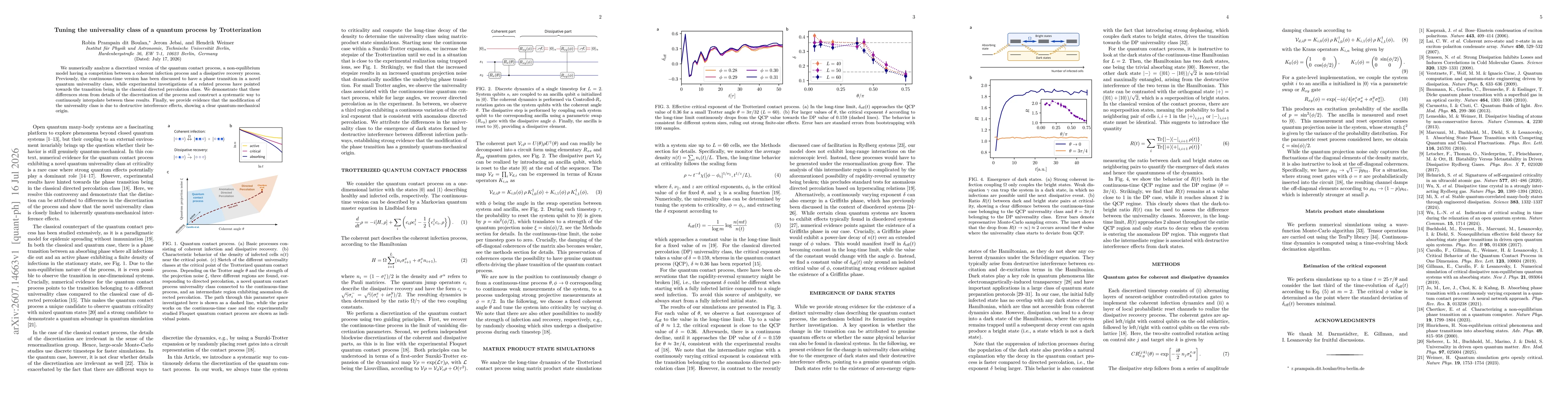 Thumbnail for Tuning the universality class of a quantum process by Trotterization