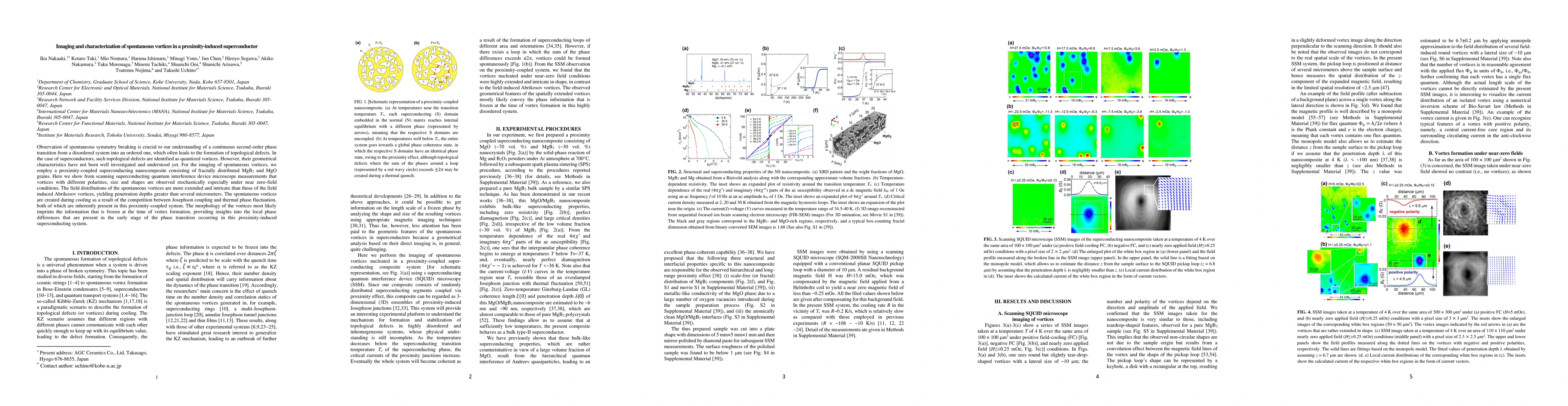 Thumbnail for Imaging and characterization of spontaneous vortices in a proximity-induced superconductor