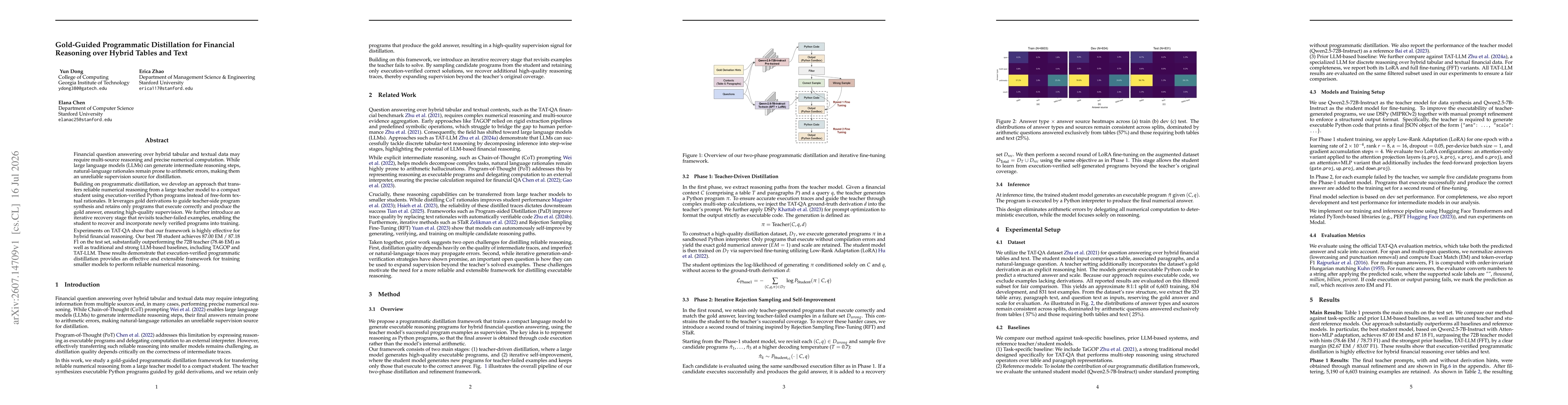 Thumbnail for Gold-Guided Programmatic Distillation for Financial Reasoning over Hybrid Tables and Text