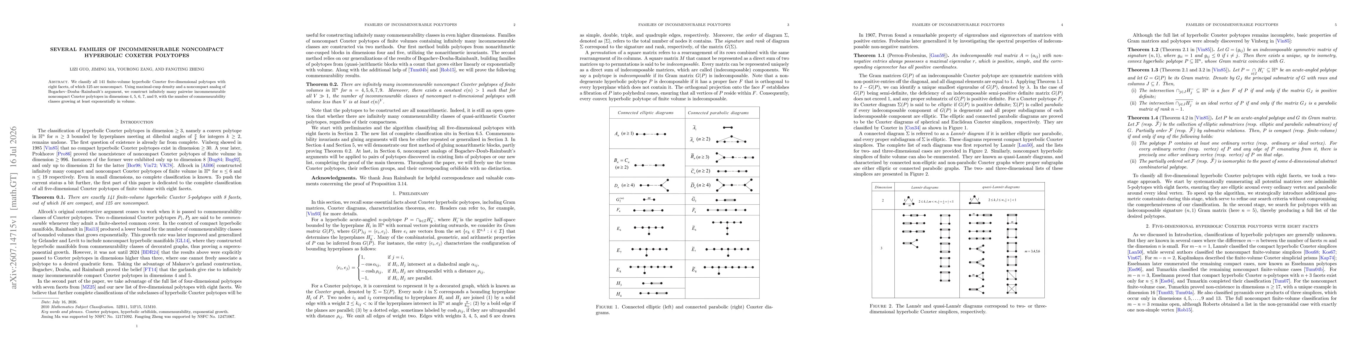 Thumbnail for Several families of incommensurable noncompact hyperbolic Coxeter polytopes