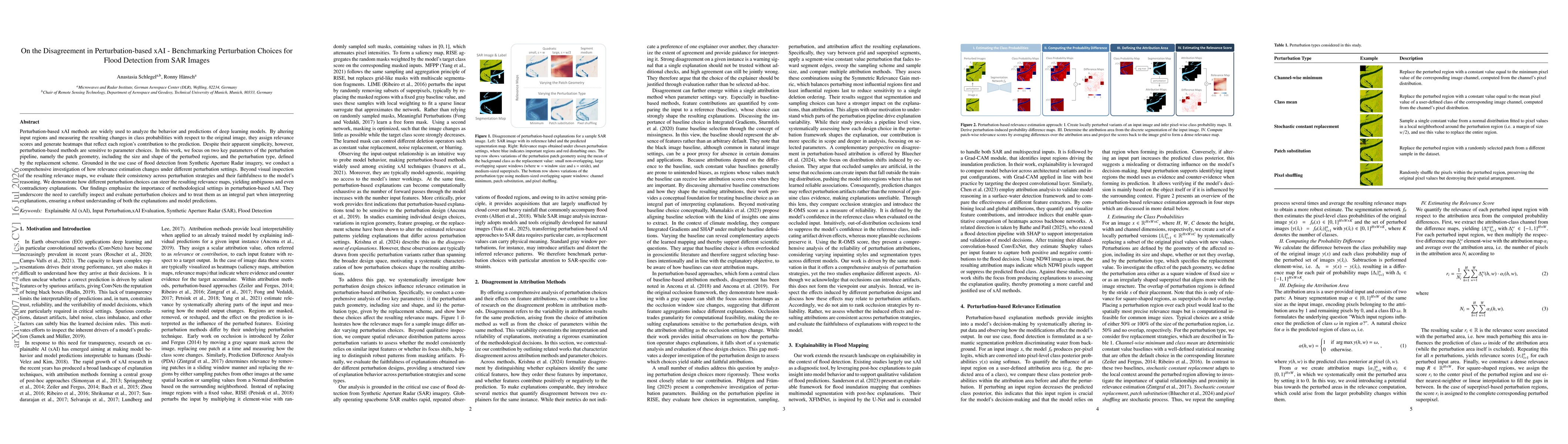 Thumbnail for On the Disagreement in Perturbation-based xAI -- Benchmarking Perturbation Choices for Flood Detection from SAR Images