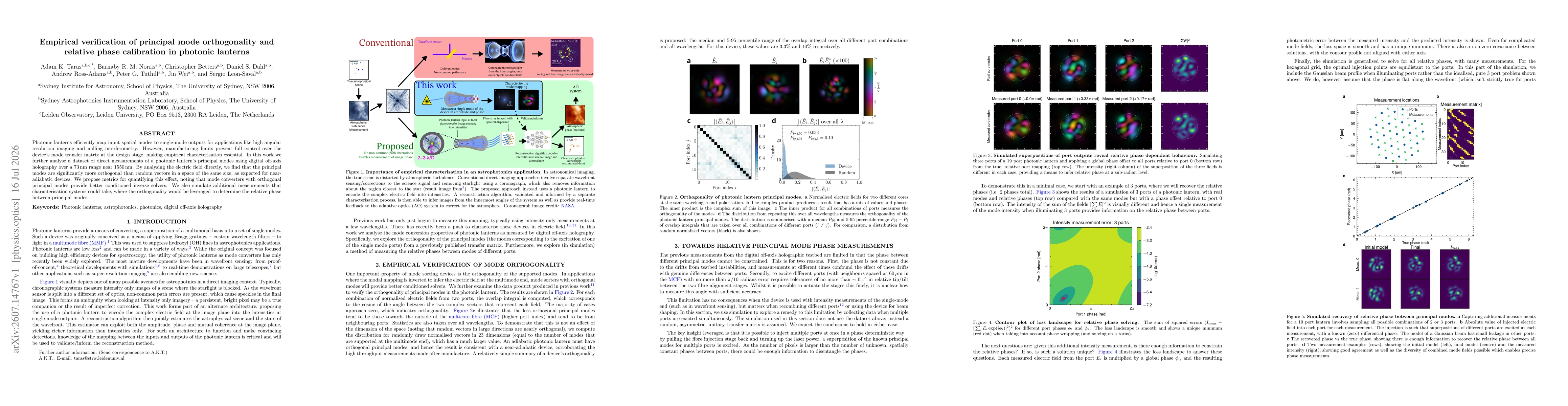Thumbnail for Empirical verification of principal mode orthogonality and relative phase calibration in photonic lanterns