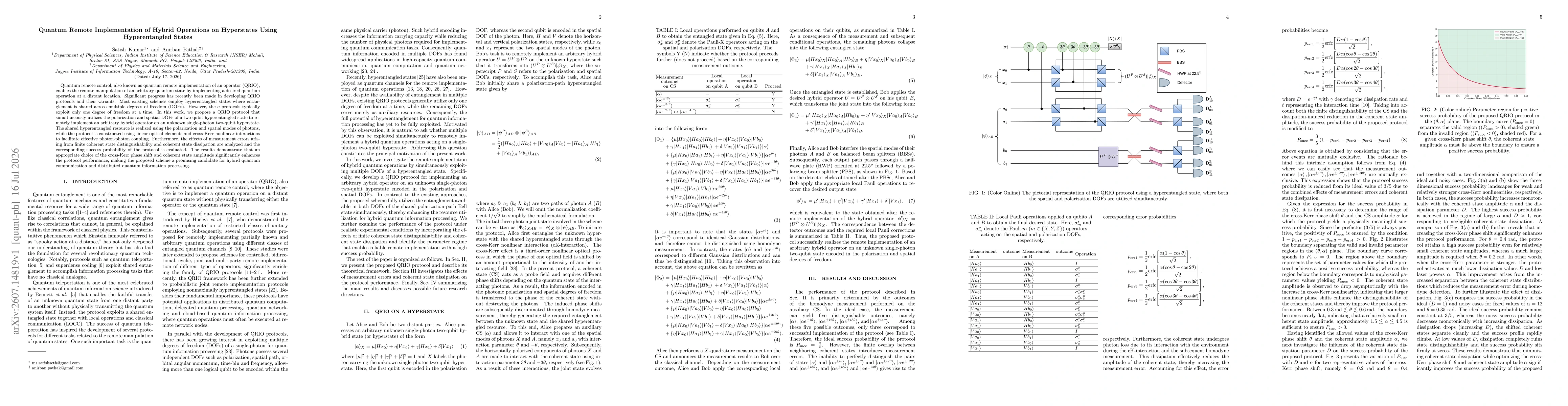 Thumbnail for Quantum Remote Implementation of Hybrid Operations on Hyperstates Using Hyperentangled States