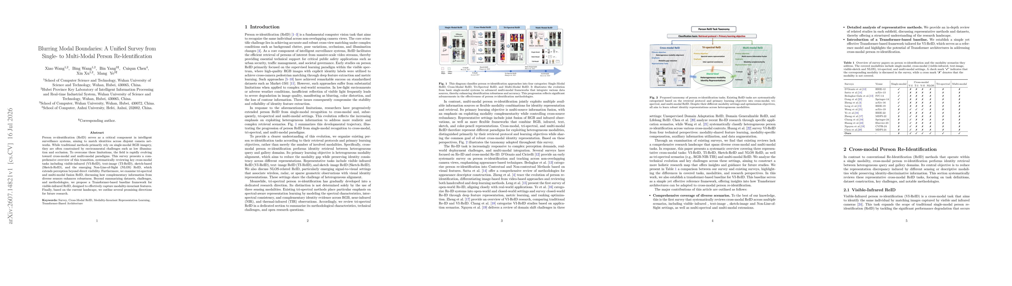 Thumbnail for Blurring Modal Boundaries: A Unified Survey from Single- to Multi-Modal Person Re-ldentification