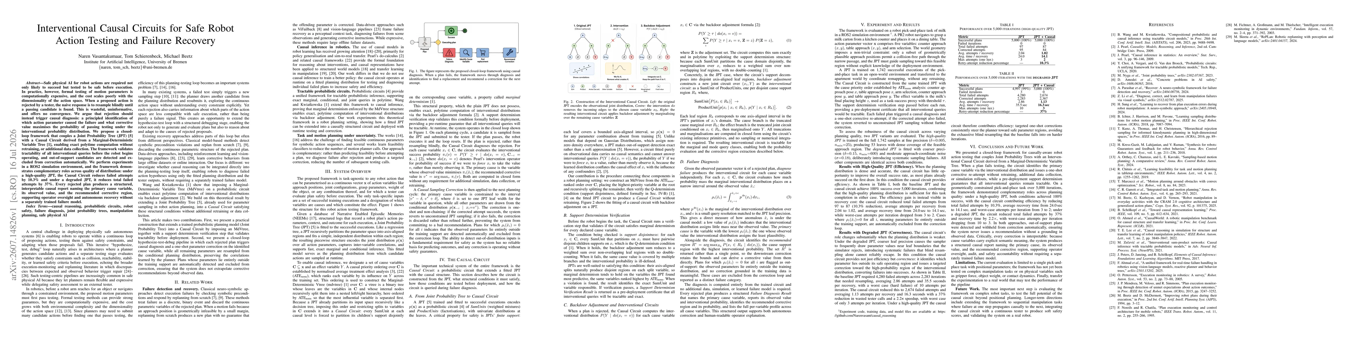 Thumbnail for Interventional Causal Circuits for Safe Robot Action Testing and Failure Recovery