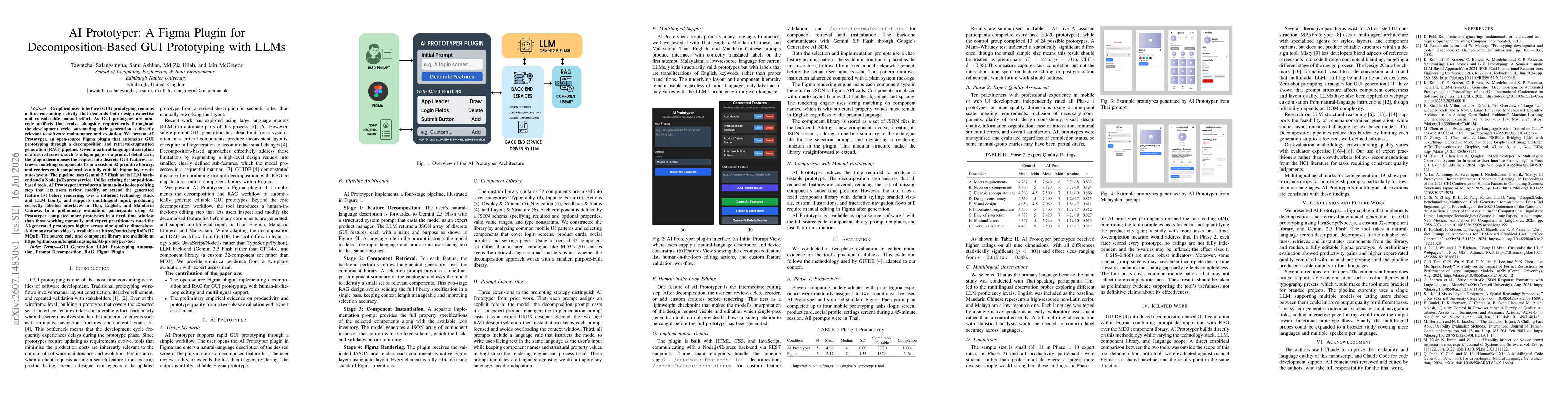 Thumbnail for AI Prototyper: A Figma Plugin for Decomposition-Based GUI Prototyping with LLMs