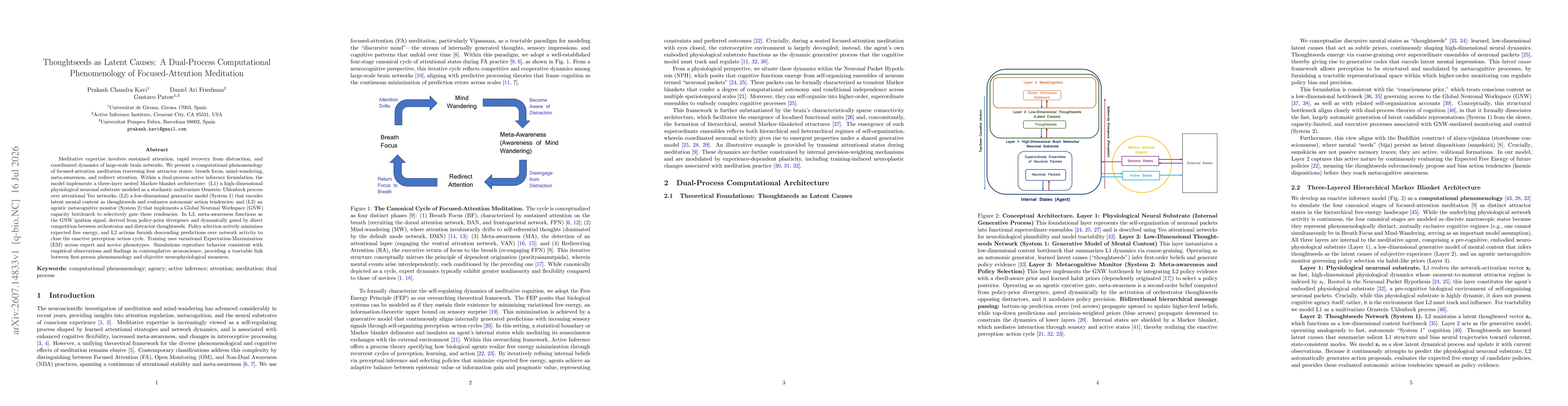 Thumbnail for Thoughtseeds as Latent Causes: A Dual-Process Computational Phenomenology of Focused-Attention Meditation