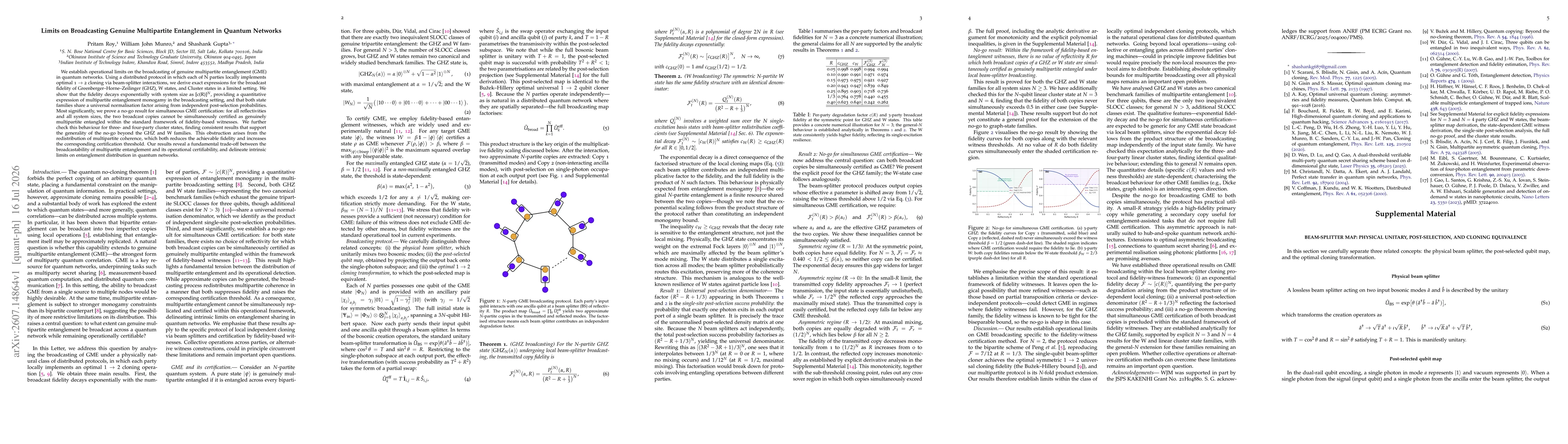 Thumbnail for Limits on Broadcasting Genuine Multipartite Entanglement in Quantum Networks