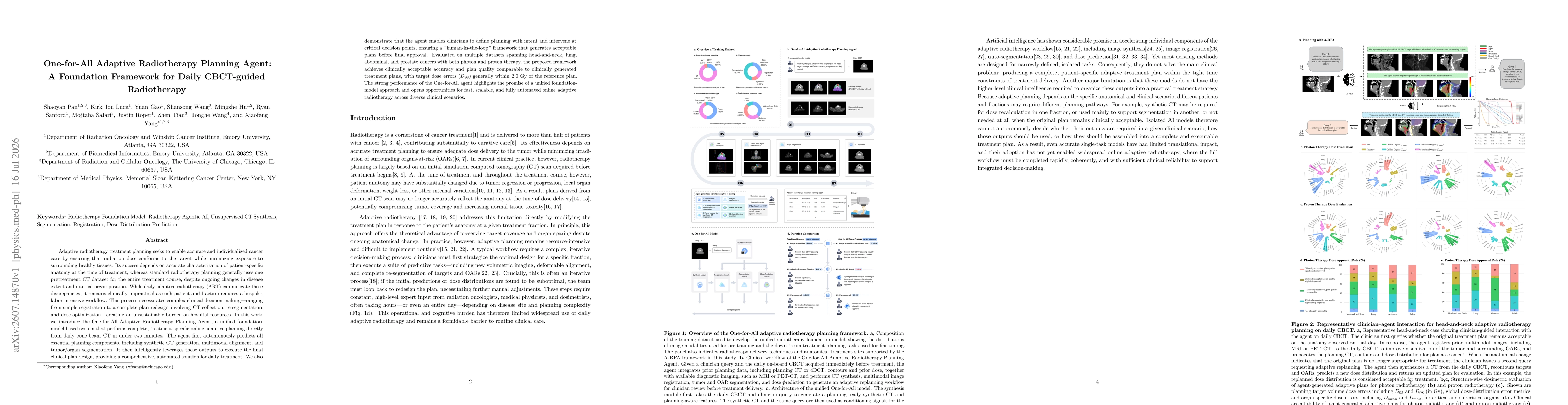 Thumbnail for One-for-All Adaptive Radiotherapy Planning Agent: A Foundation Framework for Daily CBCT-guided Radiotherapy