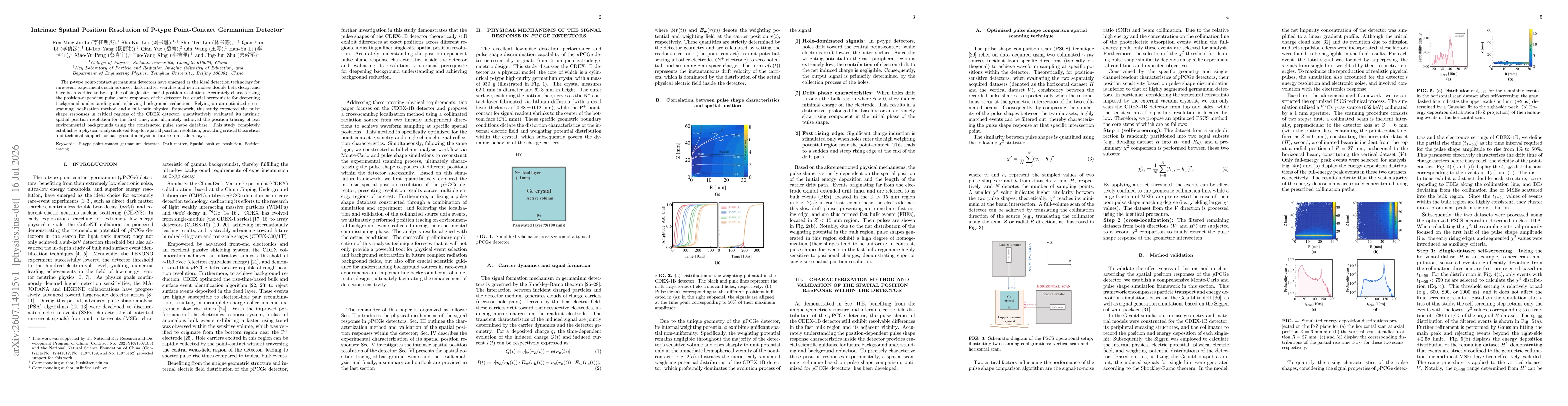 Thumbnail for Intrinsic Spatial Position Resolution of P-type Point-Contact Germanium Detector