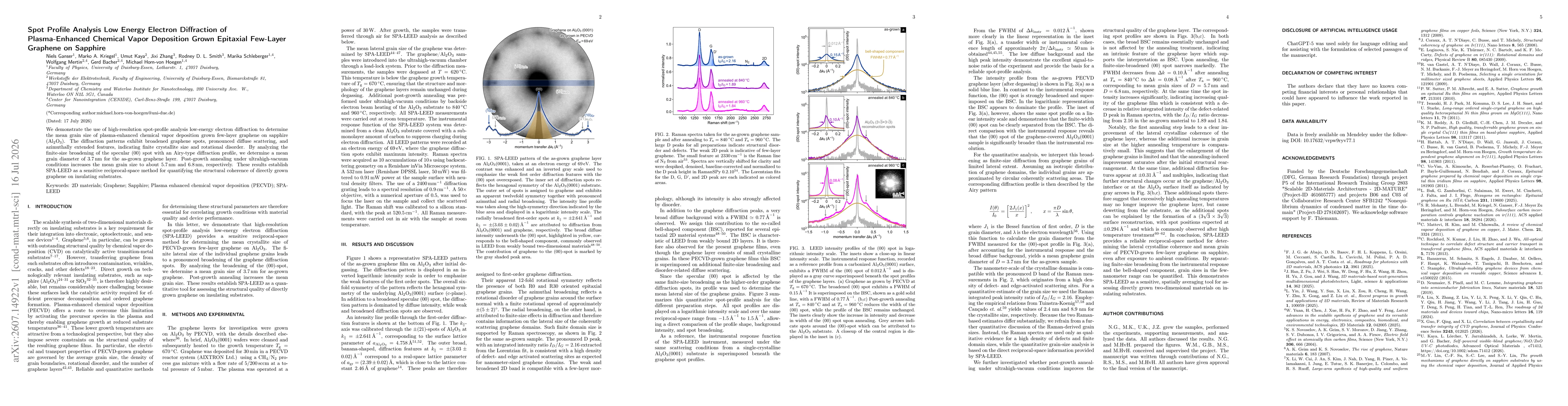 Thumbnail for Spot Profile Analysis Low Energy Electron Diffraction of Plasma-Enhanced Chemical Vapor Deposition Grown Epitaxial Few-Layer Graphene on Sapphire
