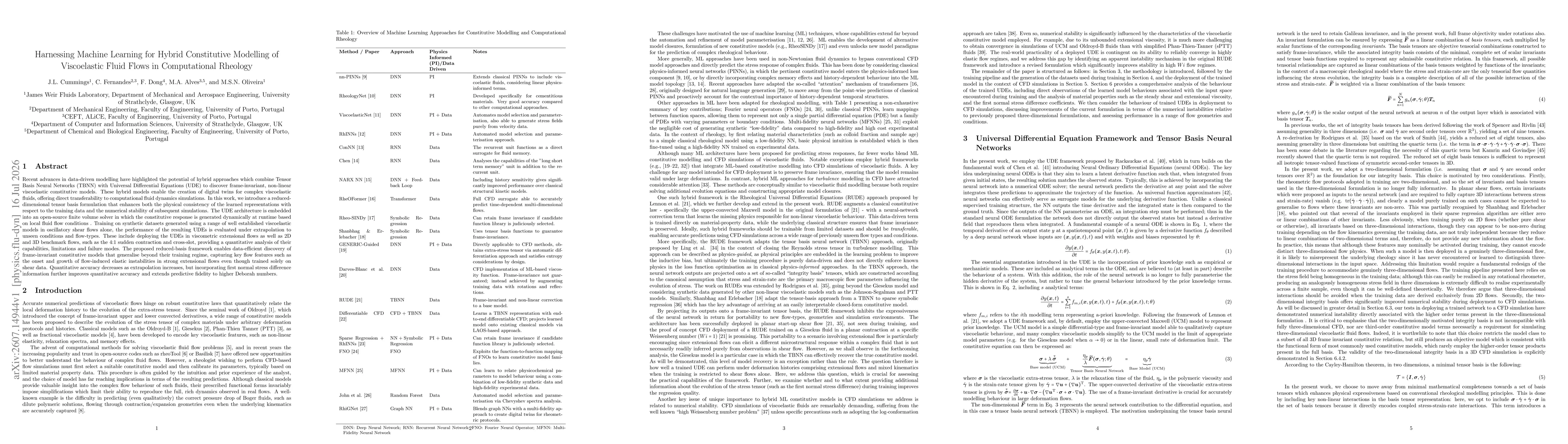 Thumbnail for Harnessing Machine Learning for Hybrid Constitutive Modelling of Viscoelastic Fluid Flows in Computational Rheology