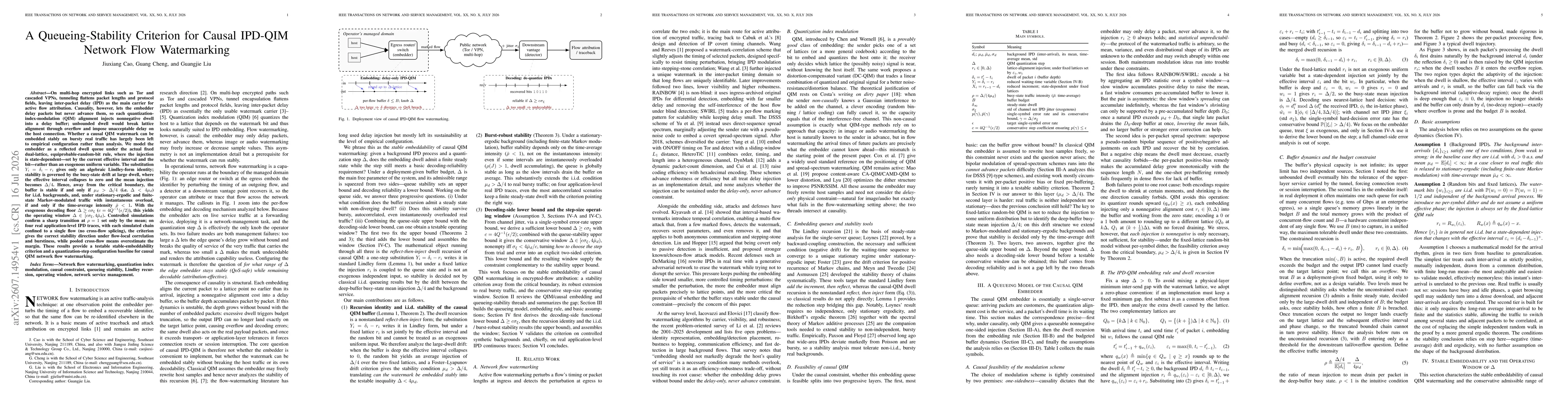 Thumbnail for A Queueing-Stability Criterion for Causal IPD-QIM Network Flow Watermarking